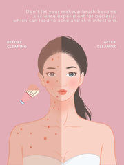 SHEGLAM FRESH SESH BRUSH & SPONGE SHAMPOO-PINK 80ML