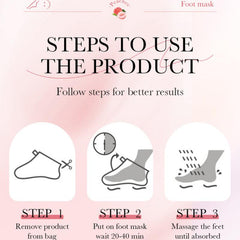 SADOER VITAMIN C FOOT MASK 35G