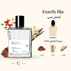 ARTMED SCYNTS C PERFUME 50ML - Anwar Store