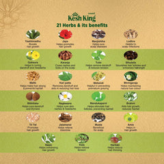 Kesh King Ayurvedic Medicinal Oil 50ml Anwar Store
