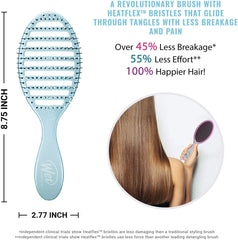 Wet Brush Speed Dry Osmosis Blue 736658556490 Anwar Store