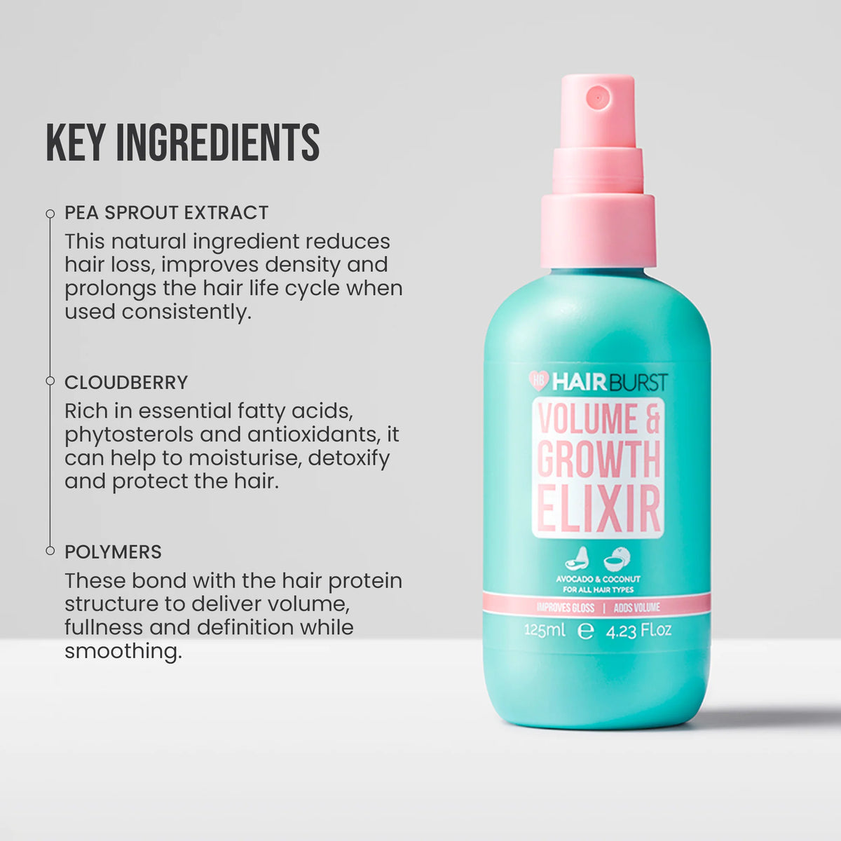 HAIR BURST VOLUME&GROWTH ELIXIR SPRAY AVOCADO & COCONUT 125ML