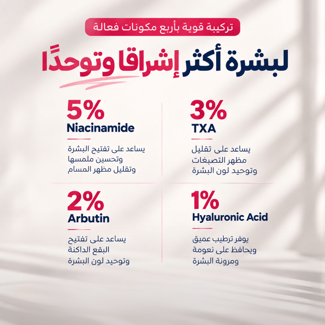Anwar Correcting Serum 30 ml | سيروم التصحيح من أنور 30 مل - Anwar Store