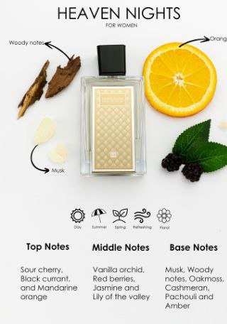 BOSHARA HEAVEN NIGHTS PERFUME - FOR WOMEN 75ML - Anwar Store