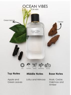 BOSHARA OCEAN VIBES PERFUME - FOR MEN - 70ML - Anwar Store