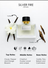 BOSHARA SILVER FIRE PERFUME - FOR MEN 75ML - Anwar Store