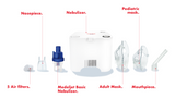 MEDEL EASY AEROSOLTHERAPY SYSTEM