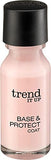 Trend IT UP Base & Protect Coat, 11 ml Anwar Store