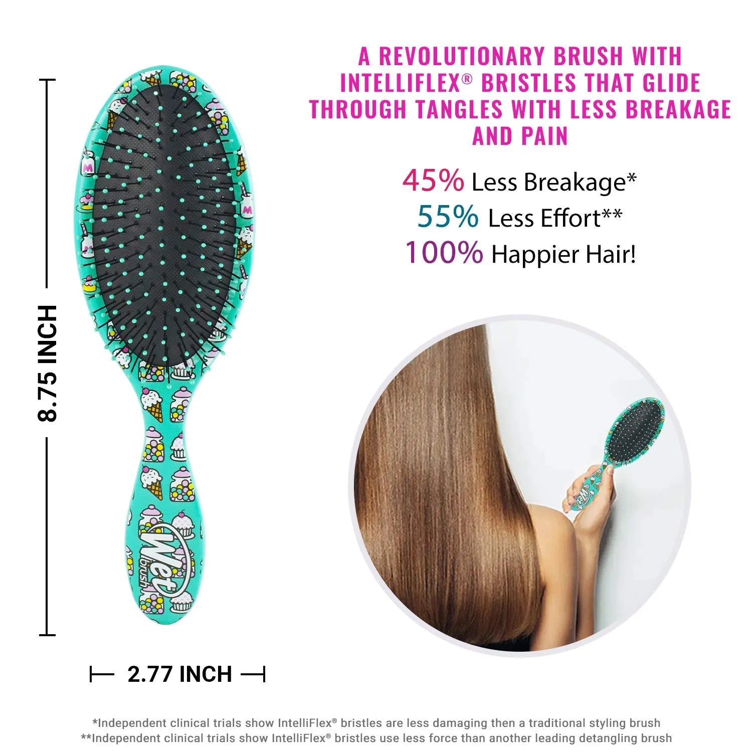 Wet Brush Original Hello Kitty Bubble Gum Blue Detangling Brush 736658563009 Anwar Store