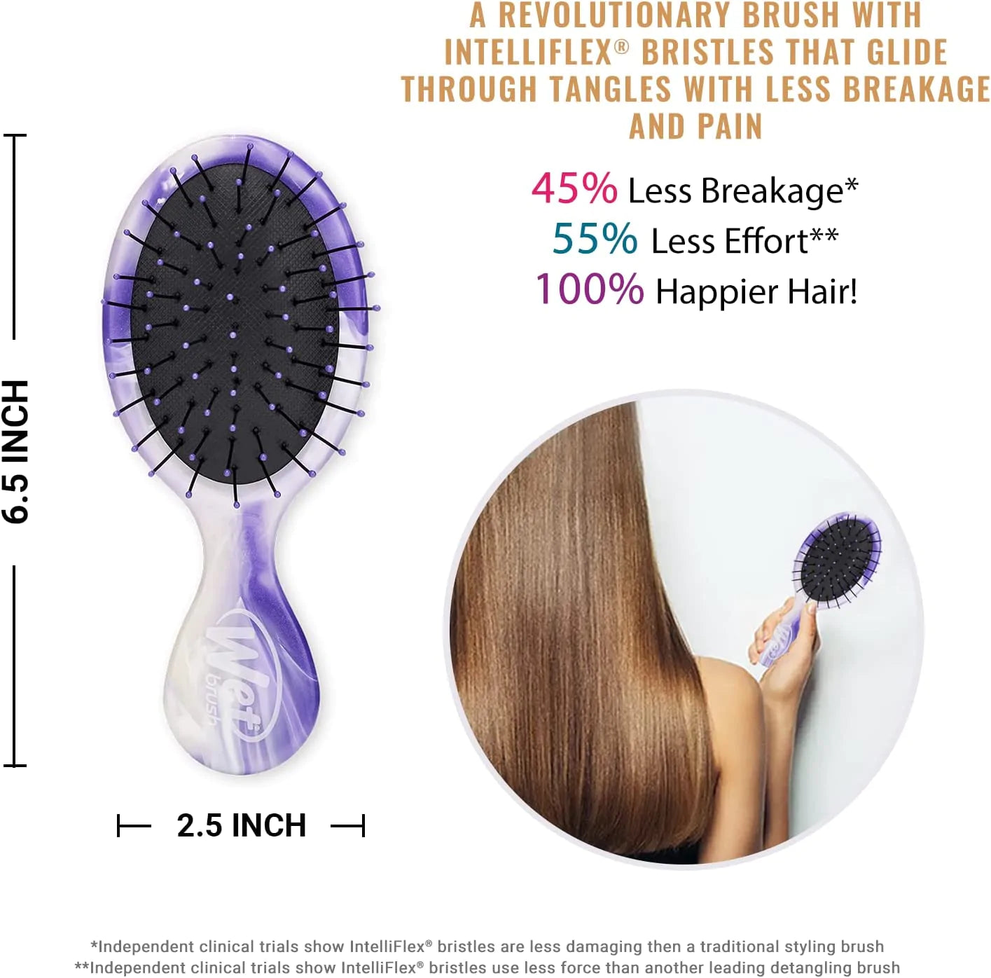 WetBrush, Gemstone Mini Original Detangler,  Amethyst 736658548167 Anwar Store